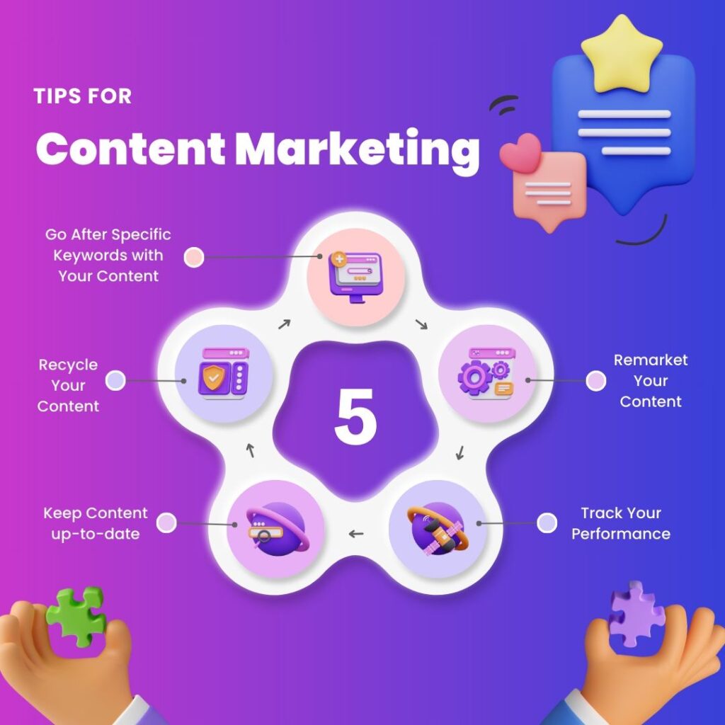 Content Creation & Scheduling