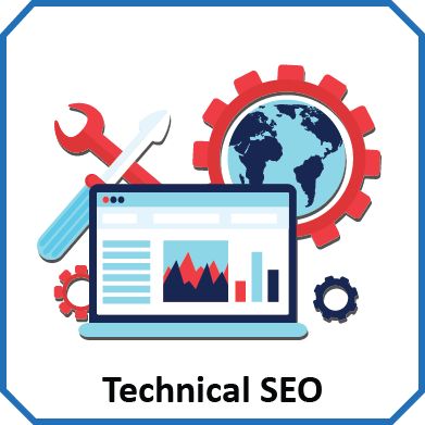 Technical SEO (2)